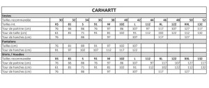 tableau taille CARHARTT